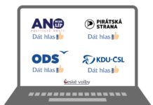 elektronické hlasování a online volby v ČR