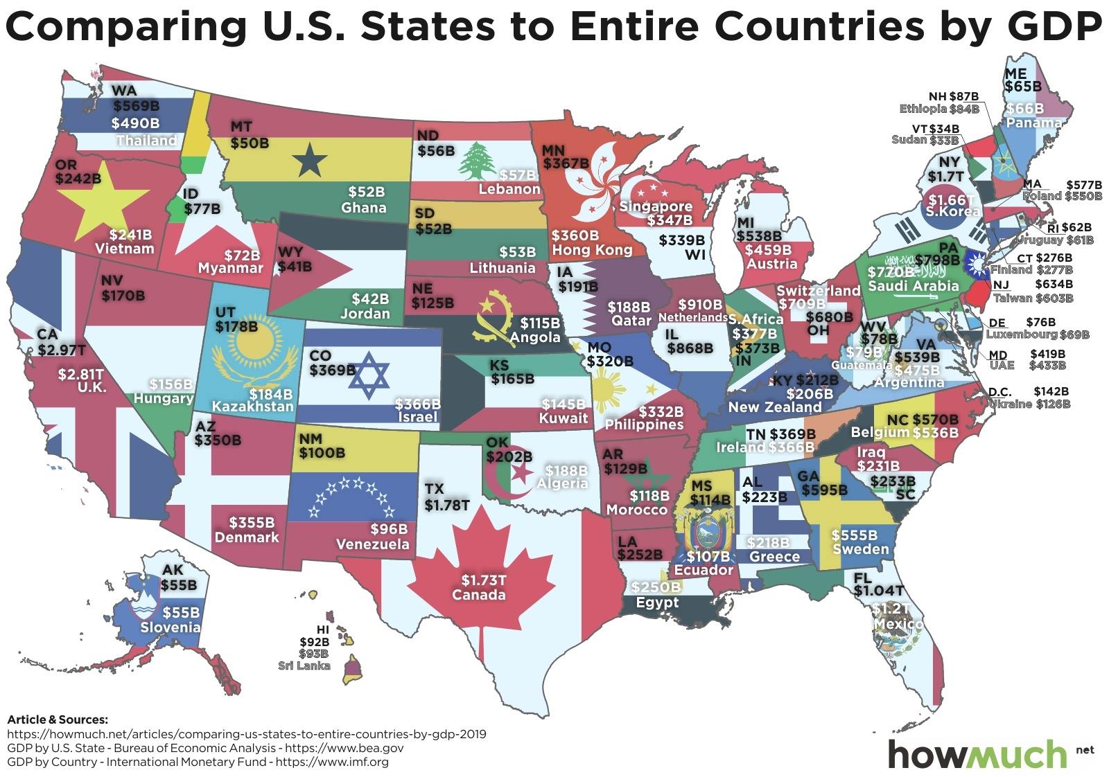 Mapa států USA podle HDP