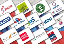 Klesá Směr i Progresivní Slovensko, polepšil si populista Matovič i nacionalisté